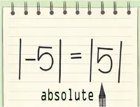 Definition & pronunciation of absolute