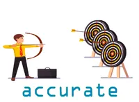 Definition & pronunciation of accurate