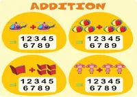 Definition & pronunciation of addition