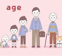 age की परिभाषा और उच्चारण