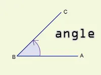 Definition & pronunciation of angle