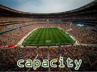 Definition & pronunciation of capacity