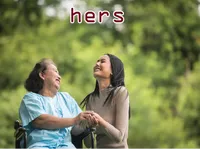 Definition & pronunciation of hers
