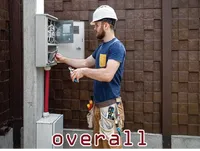 Definition & pronunciation of overall
