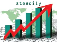 Definition & pronunciation of steadily