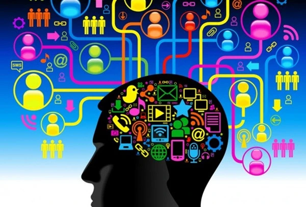 What is learning English using the brain method?
