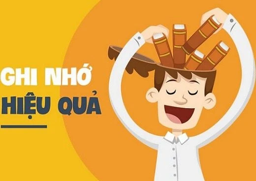 Learn how to memorize vocabulary quickly and effectively from Jews
