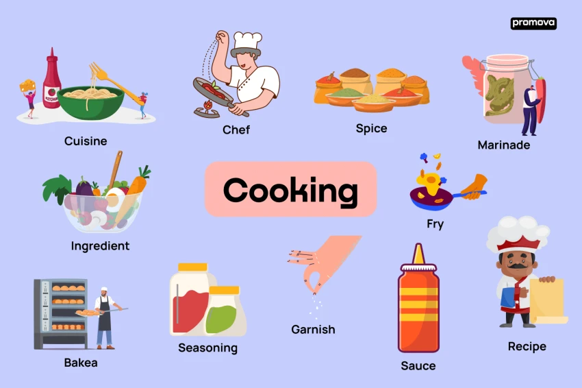 English Vocabulary About Food You Must Know!
