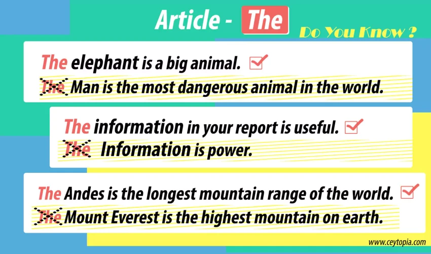 Articles a, an, the in English