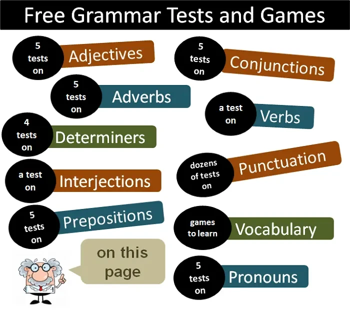 Summary of Popular English Exams: TOEIC, IELTS, National High School Exam and International Certificates