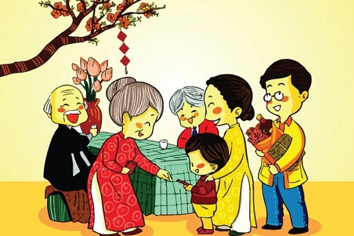 English vocabulary on Lunar New Year