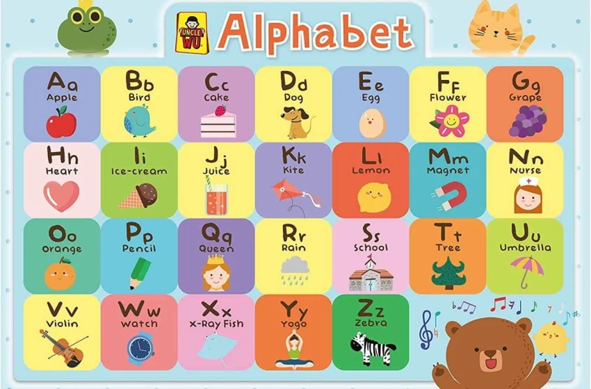 EnglishVocabulary – Smart and effective English vocabulary learning platform