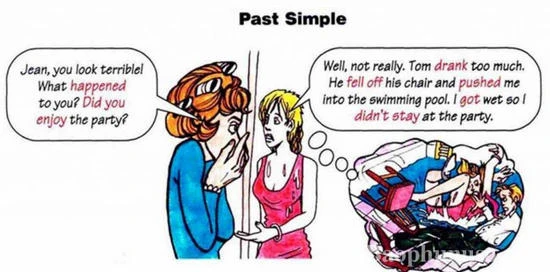 Past Simple Tense