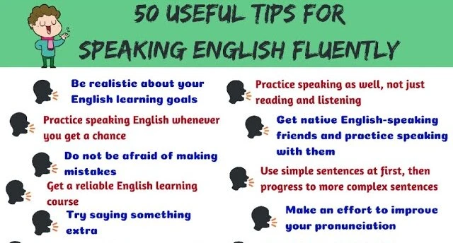 Explore the English speaking practice test series by topic