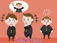 Definition & pronunciation of indirect