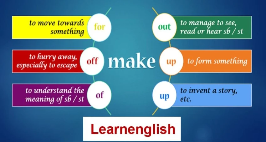 All phrasal verbs with Make, the most commonly used verb