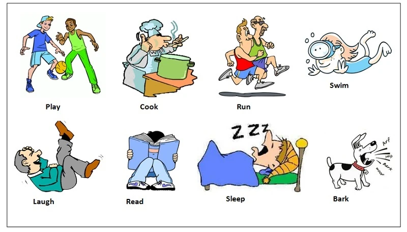 List of Most Common English Verbs